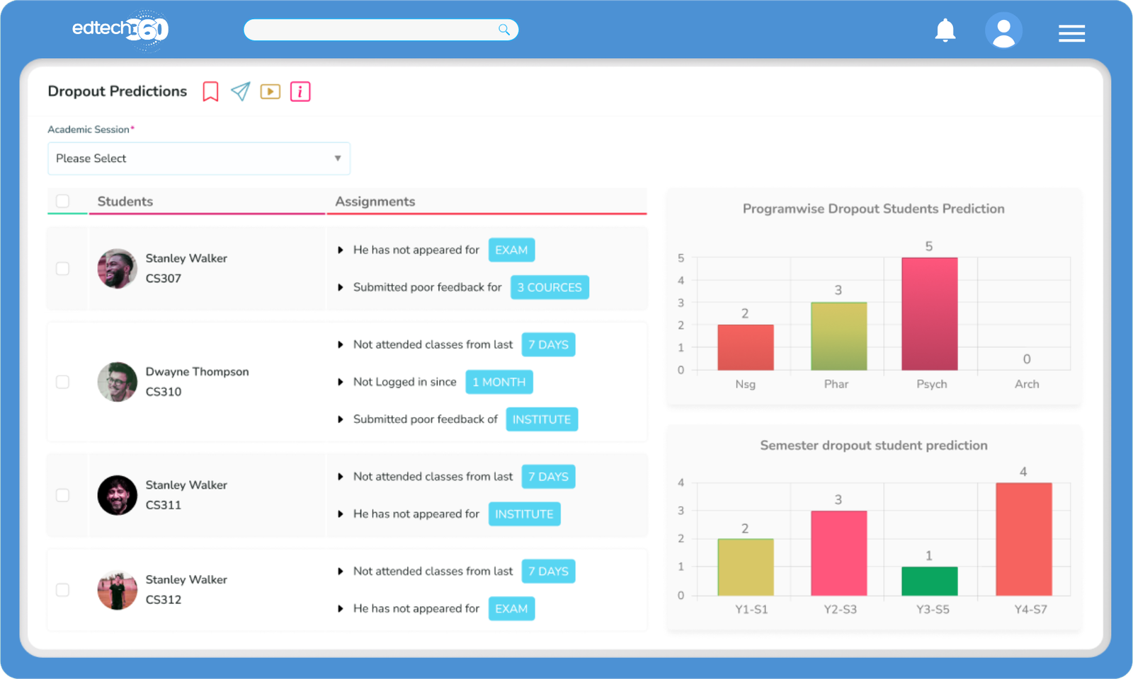 Full dahboard5